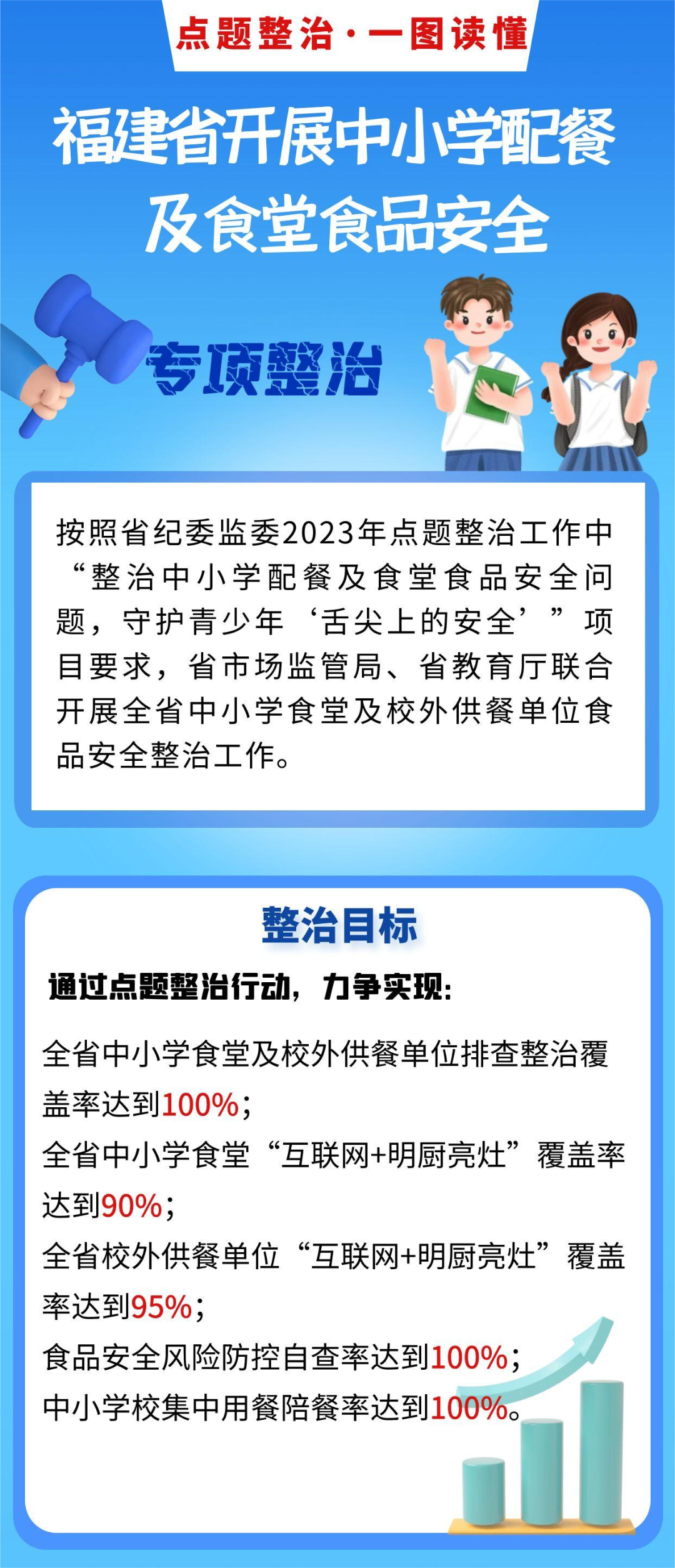 黄色网站