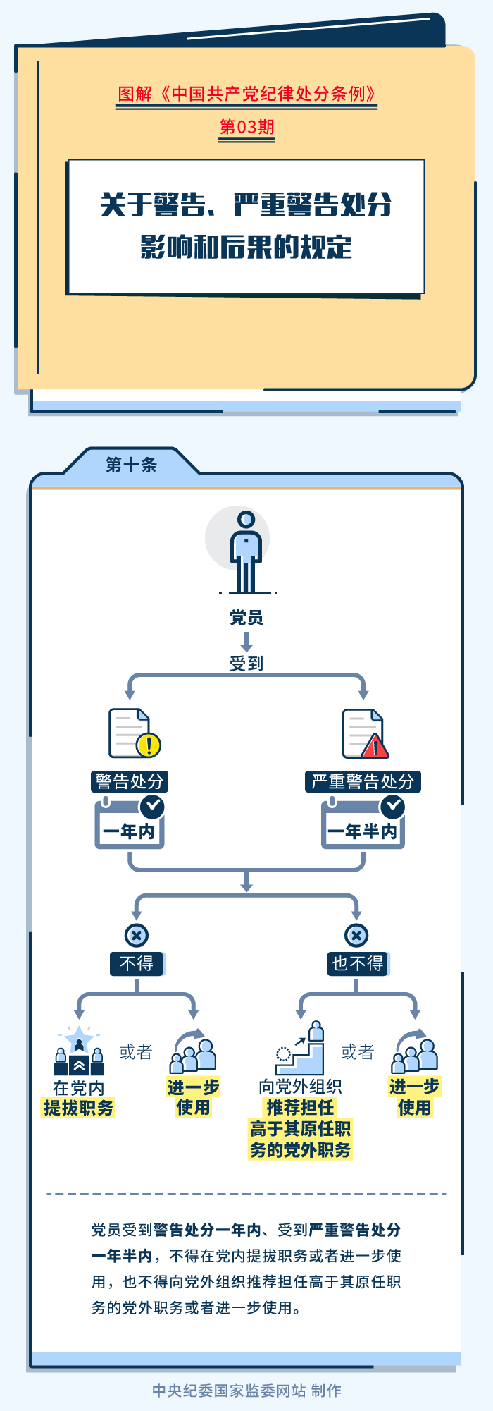 黄色网站