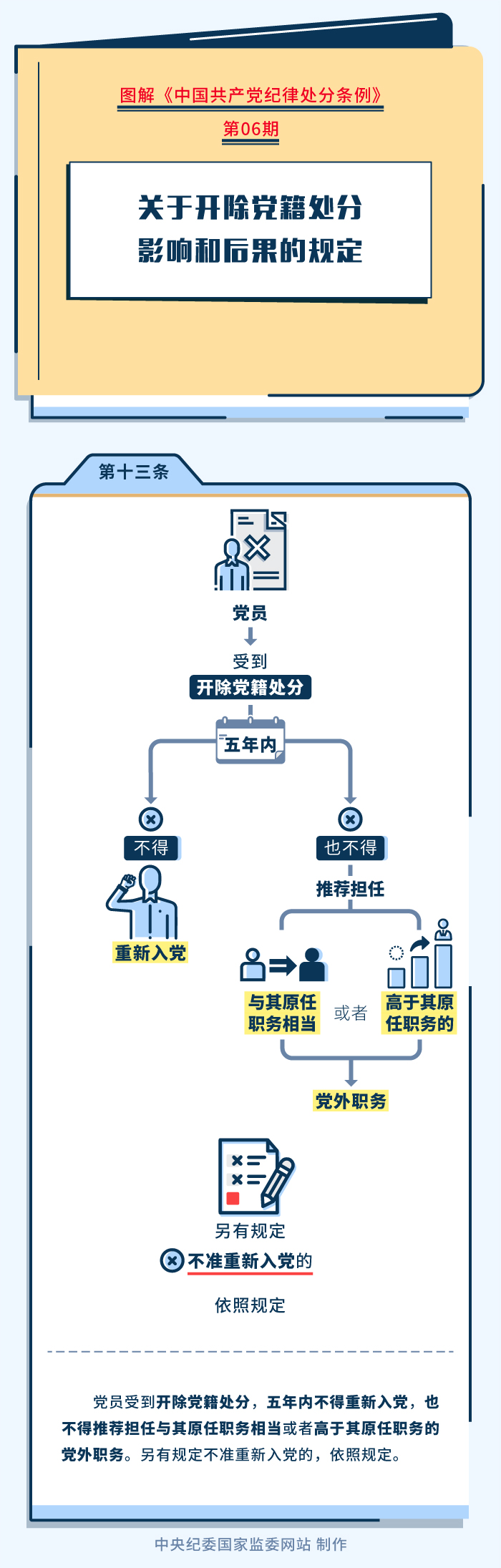 黄色网站
