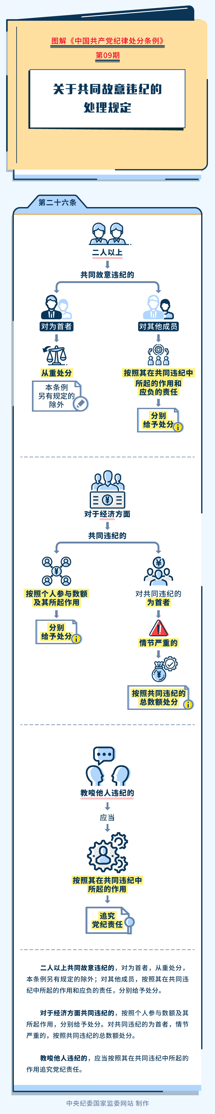 黄色网站