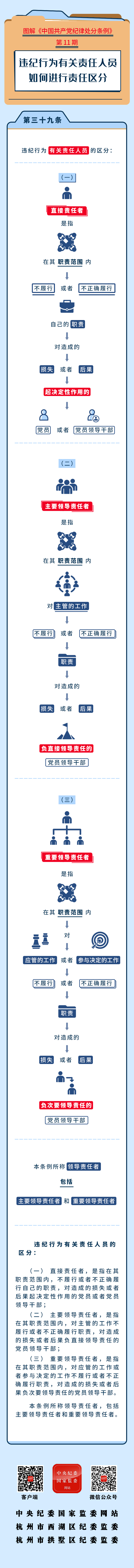 黄色网站