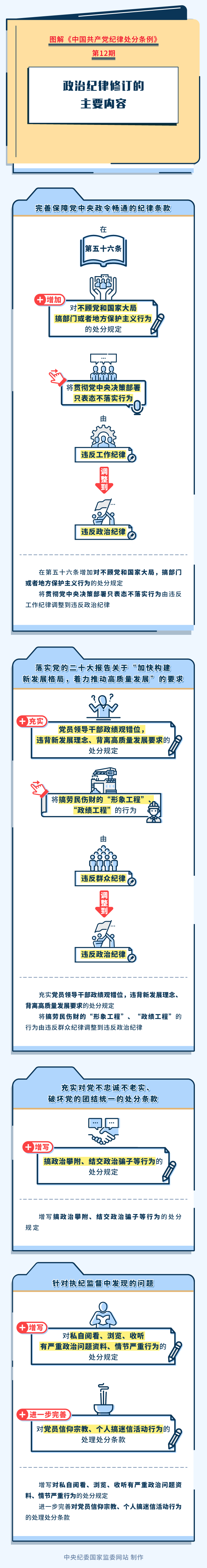 黄色网站