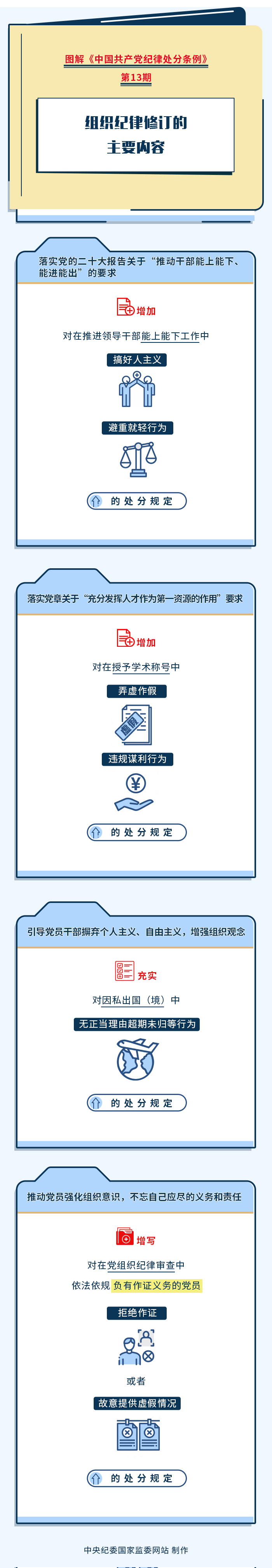 黄色网站