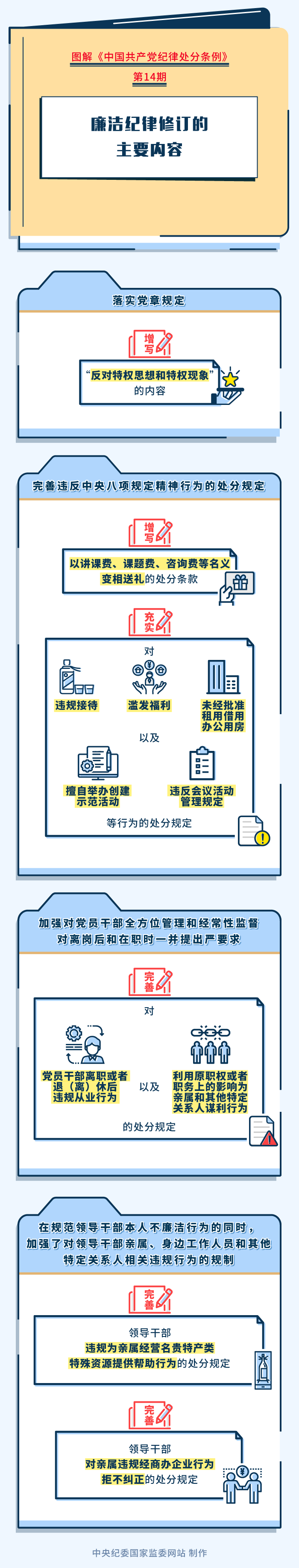 黄色网站