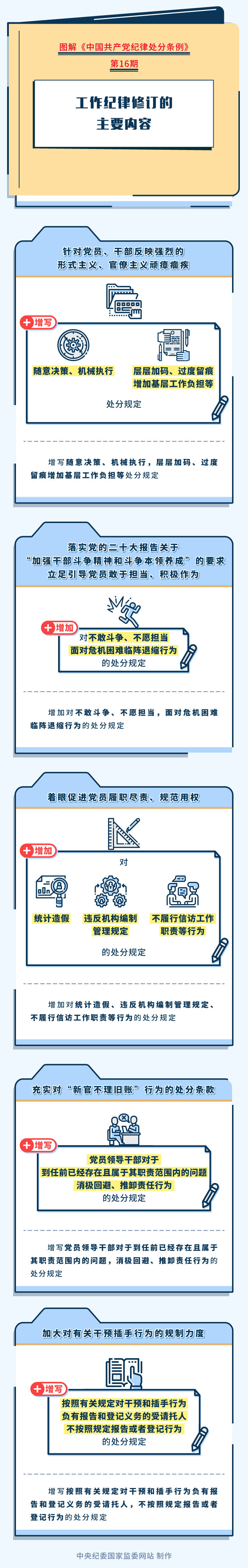 黄色网站