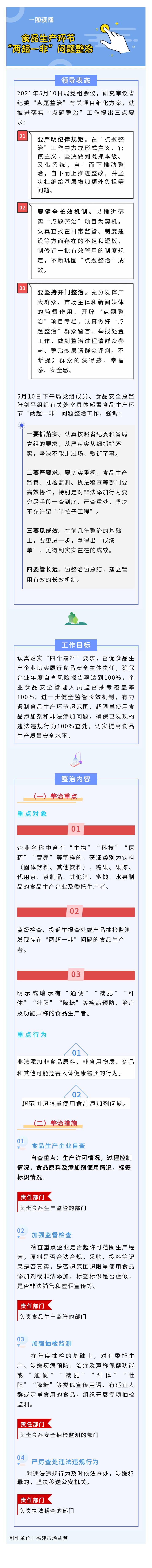 黄色网站
