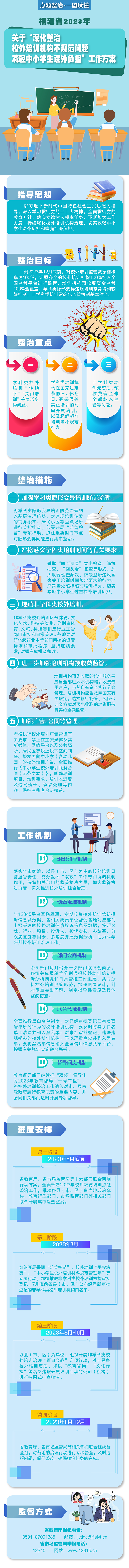 黄色网站
