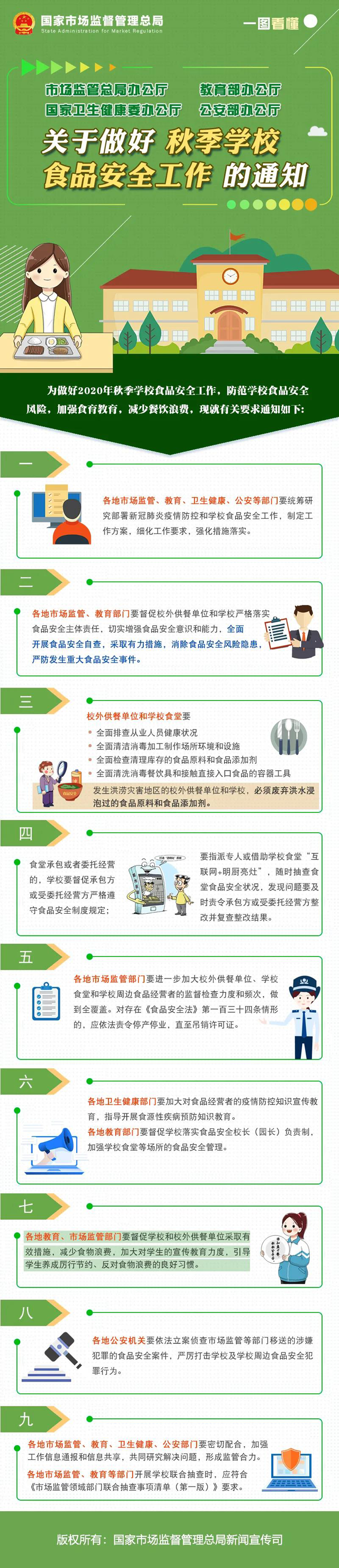 黄色网站