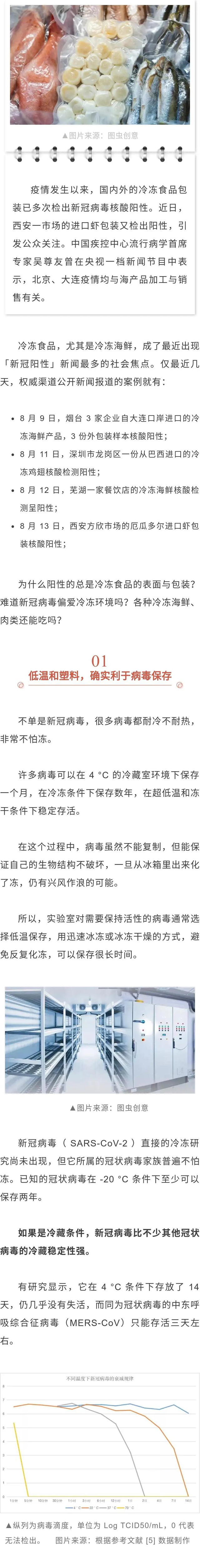 黄色网站