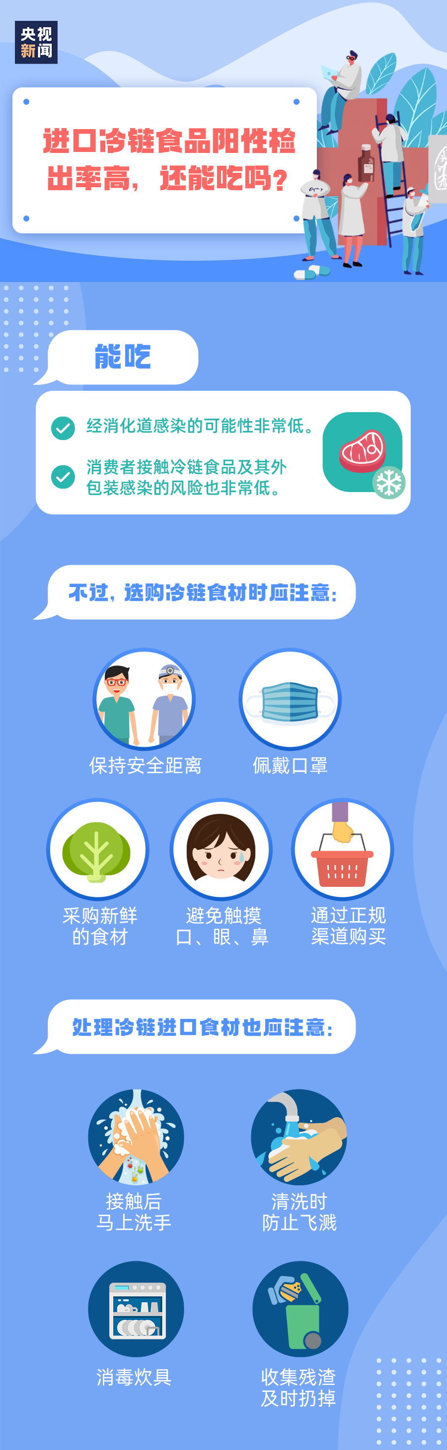 黄色网站