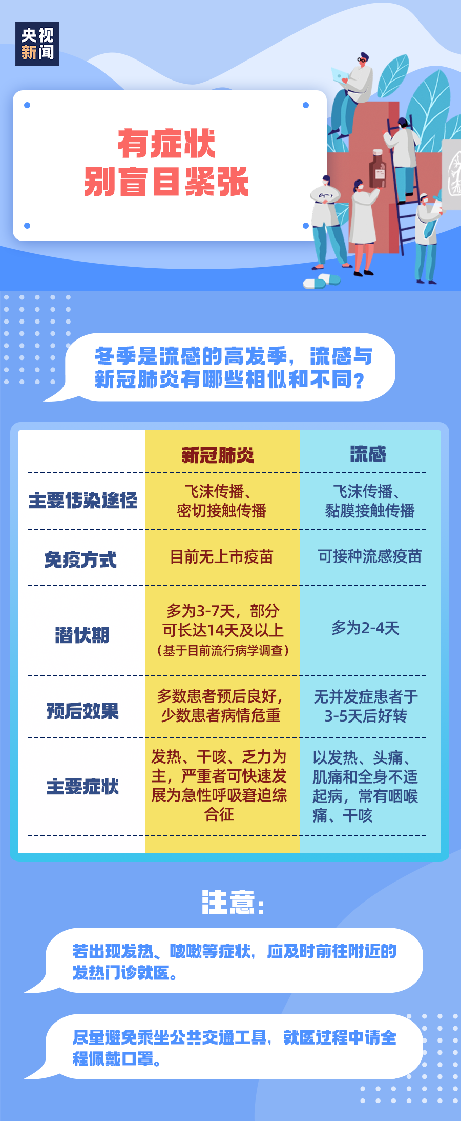 黄色网站