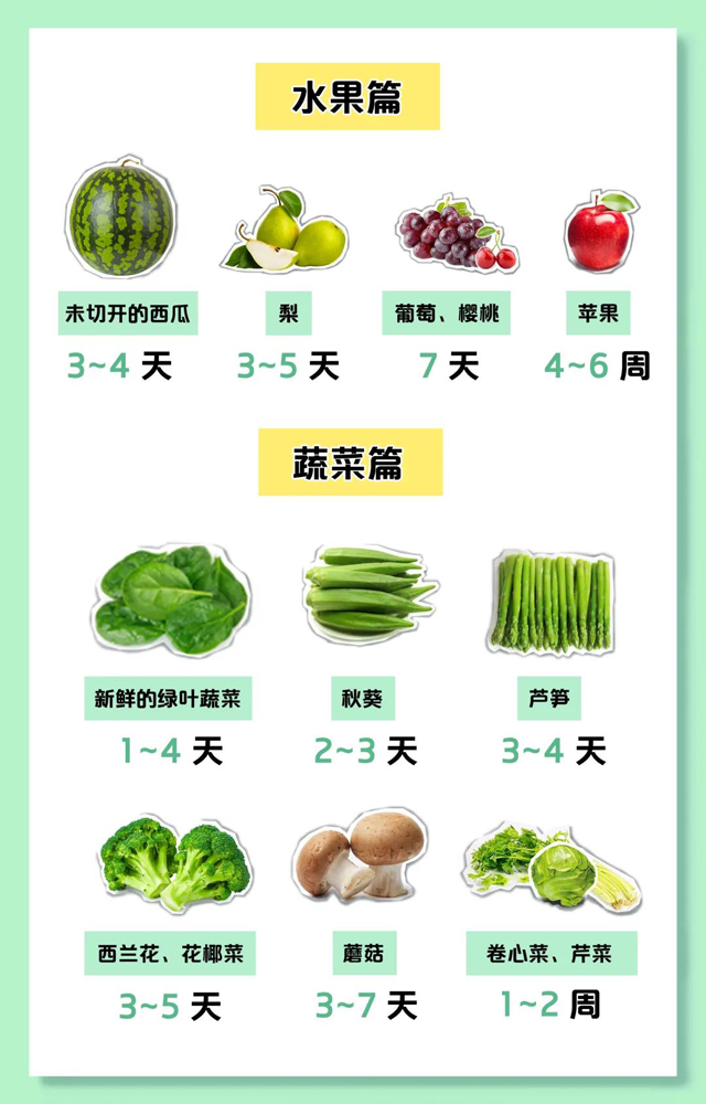 黄色网站
