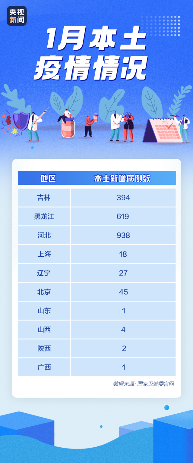 黄色网站