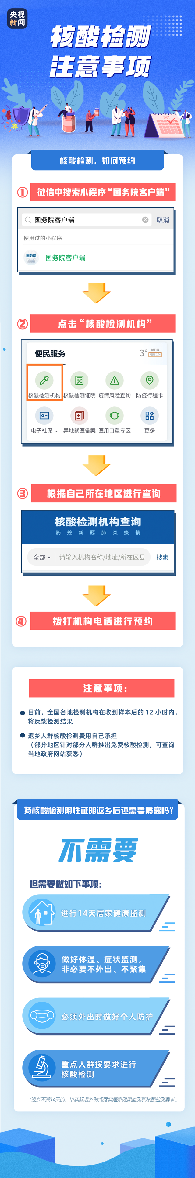 黄色网站