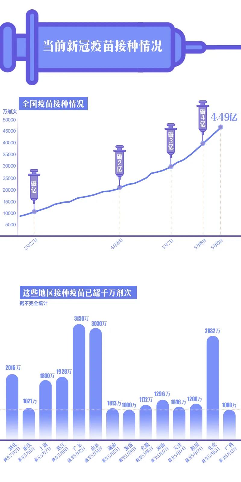 黄色网站