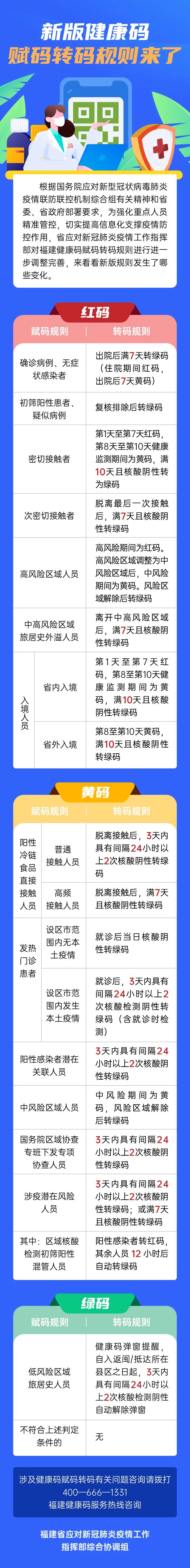 黄色网站