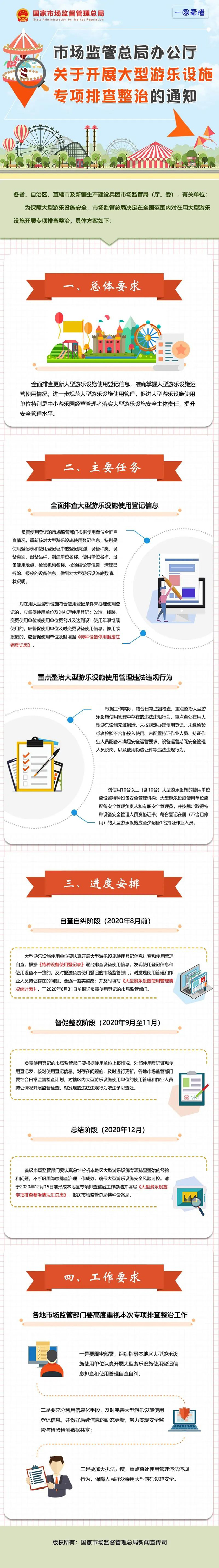黄色网站