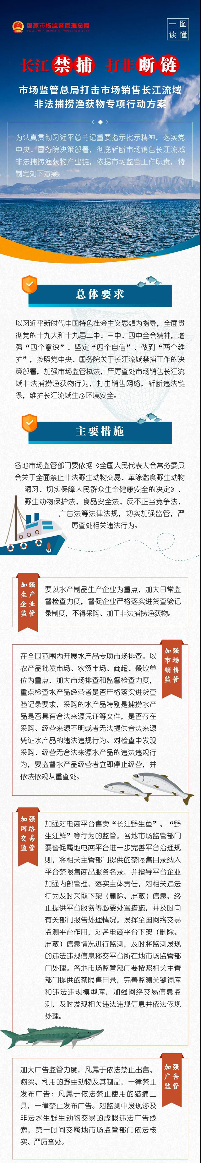 黄色网站