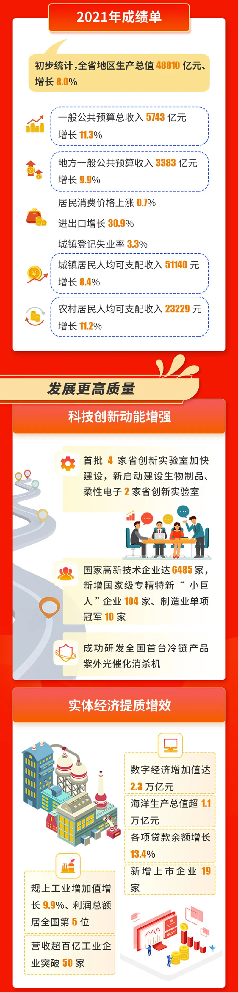 黄色网站