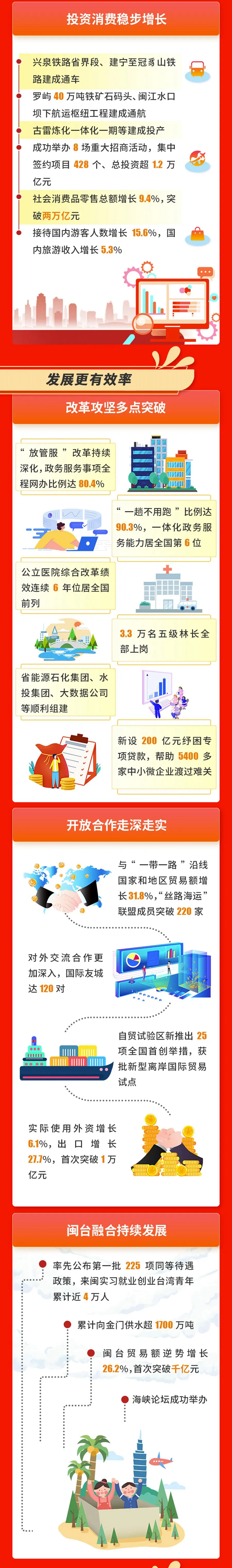 黄色网站