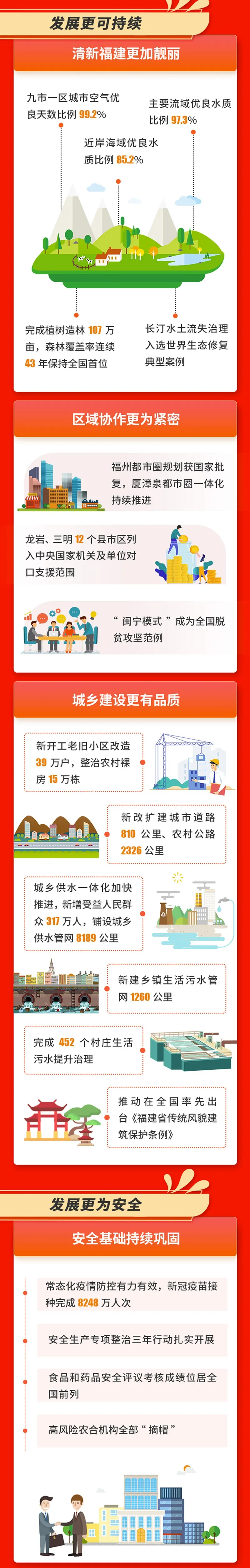 黄色网站