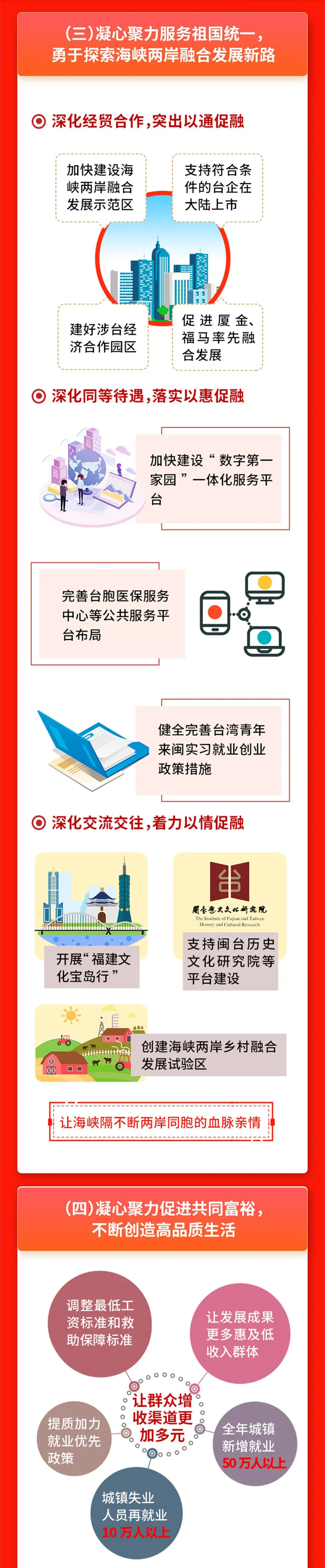 黄色网站