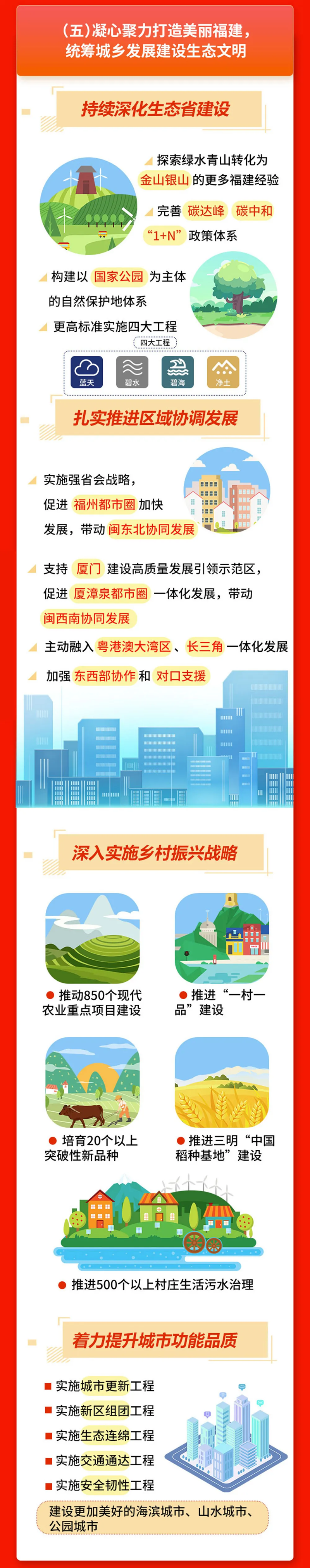 黄色网站