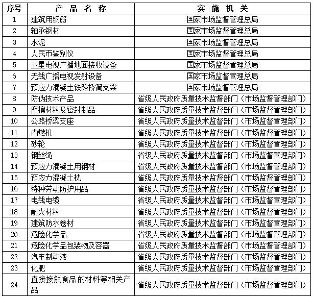 黄色网站