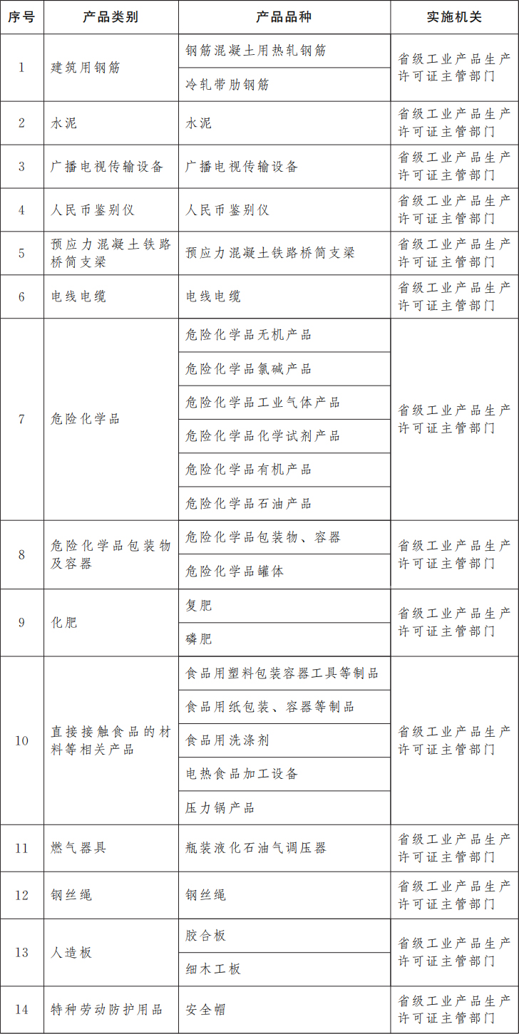 黄色网站