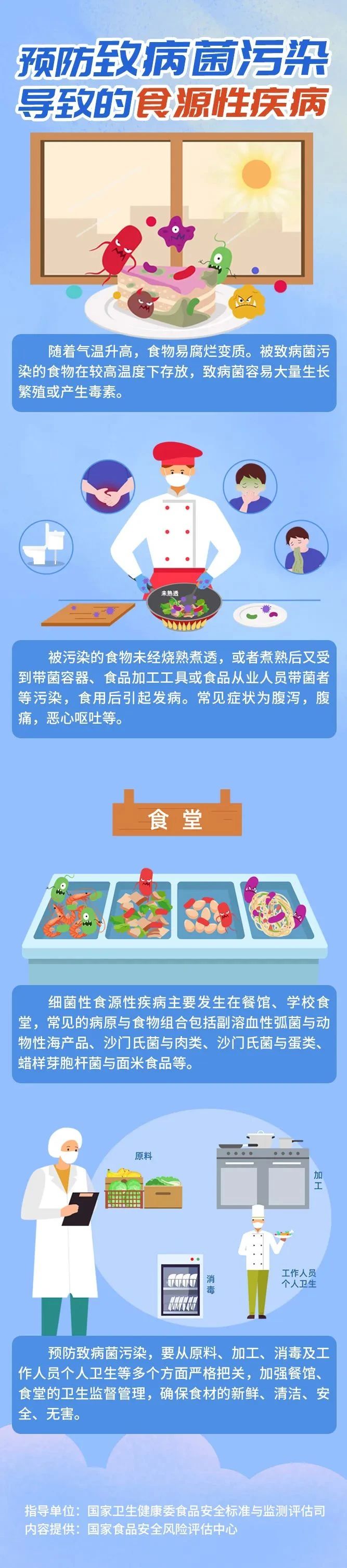 黄色网站