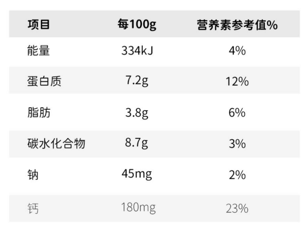黄色网站