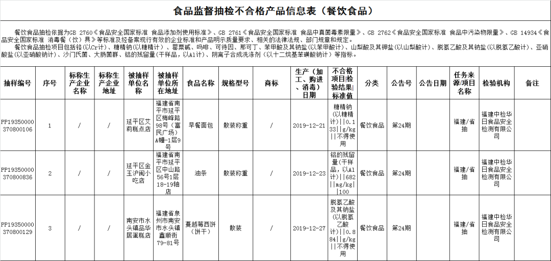 黄色网站