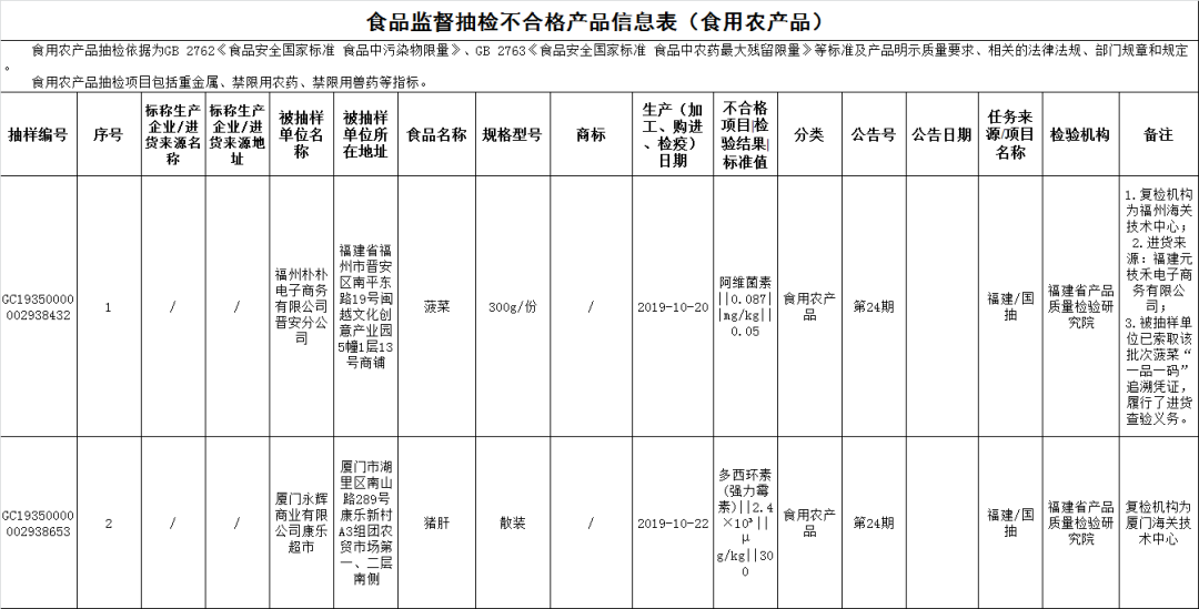 黄色网站