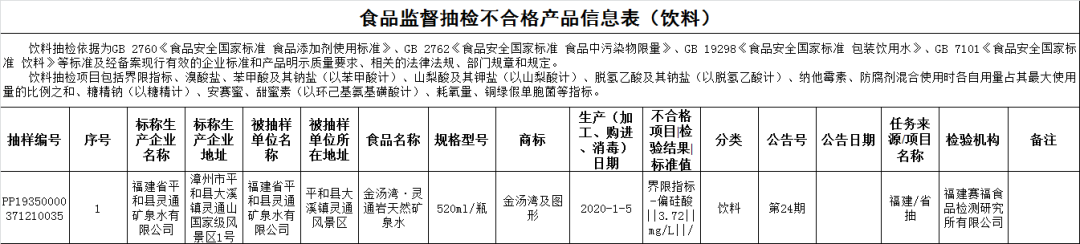 黄色网站