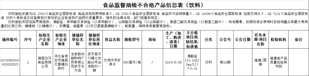 黄色网站