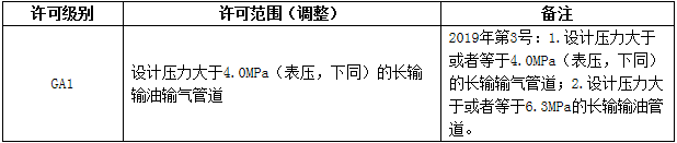 黄色网站