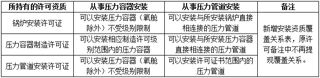 黄色网站