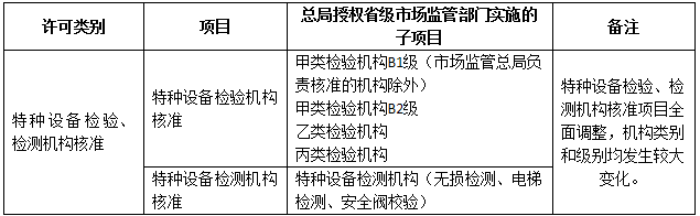 黄色网站