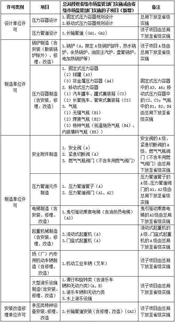 黄色网站