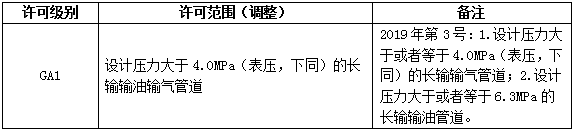 黄色网站