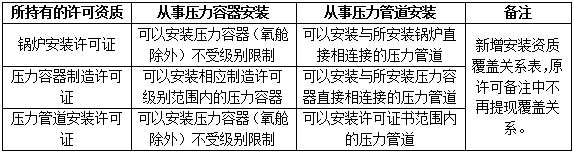 黄色网站