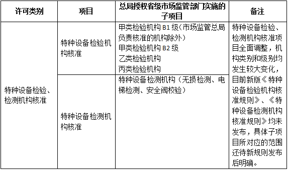 黄色网站