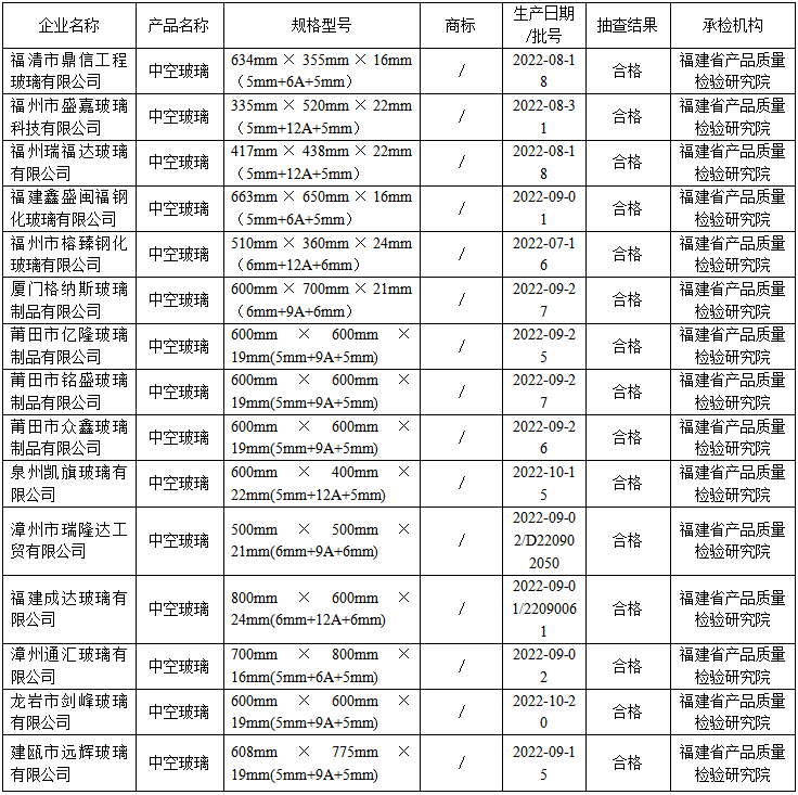 黄色网站