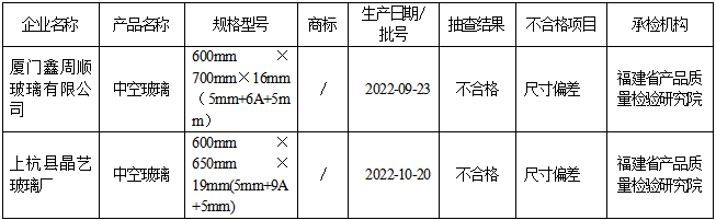 黄色网站