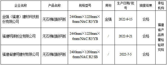 黄色网站