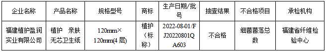 黄色网站