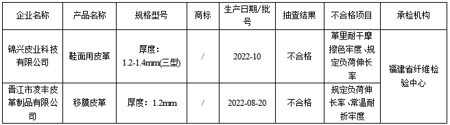 黄色网站