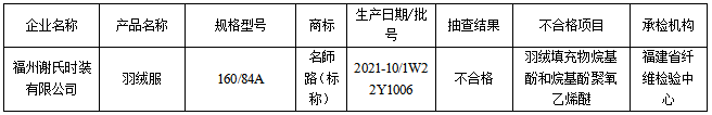 黄色网站