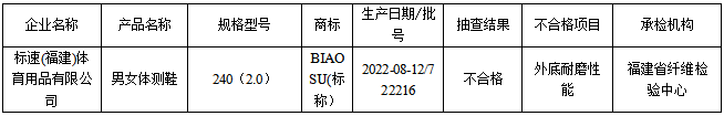 黄色网站