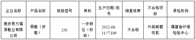 黄色网站